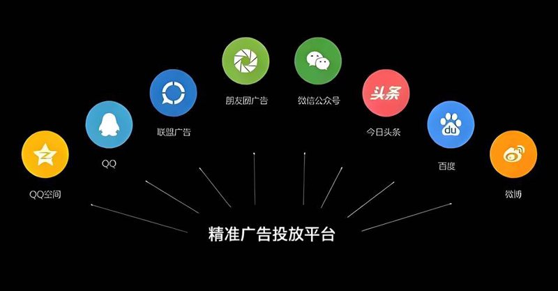 广告创意的未来趋势：一场视觉盛宴